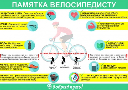 Госавтоинспекция города Светлогорска напоминает Правила дорожного движения для велосипедистов